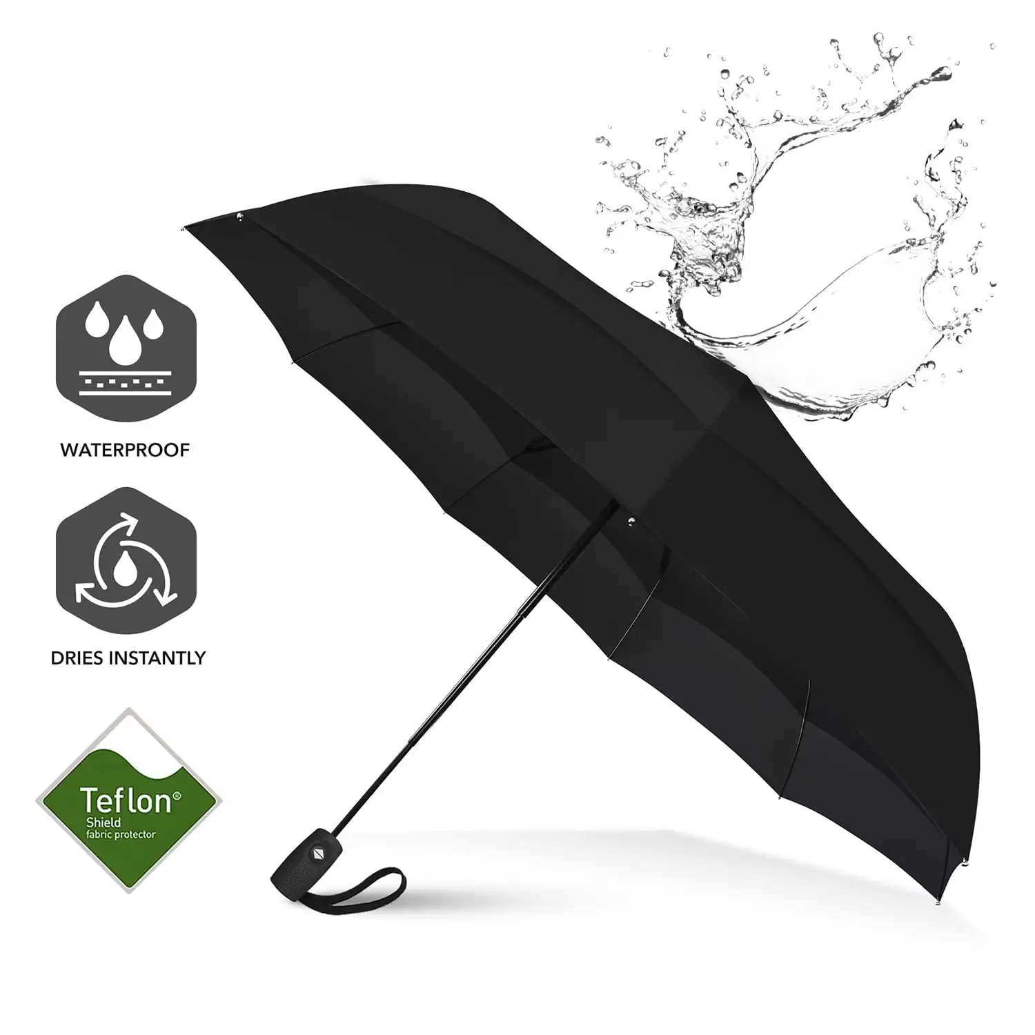 

Windproof Travel Umbrella, Coated Double Vented , Compact, Automatic (Black)