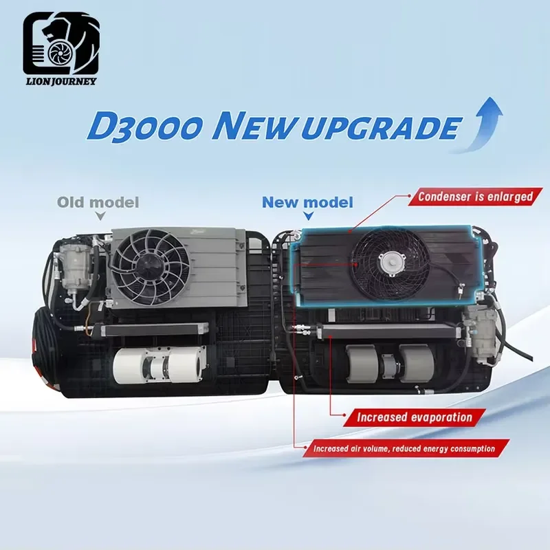 Фото Универсальный электрический стояночный кондиционер LJ-D3000 DC12V с большим объемом воздуха, простой установкой, креплением на крыше, из АБС-пластика, для автодомов и грузовиков №5