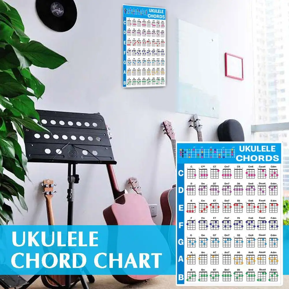 

Ukulele Chords Poster Printed On Waterproof An Educational Reference Guide For Ukulele Players And Teachers