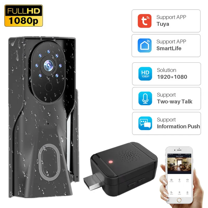 Tuya 1080P HD Video Doorbell Camera WiFi Wireless Doorbell Smart Home Door Bell Camera Outdoor Mini Video Intercom Two Way Audio ctvman video intercom wireless doorbell camera mini battery powered ip wi fi door phone two way audio home videos doors viewer