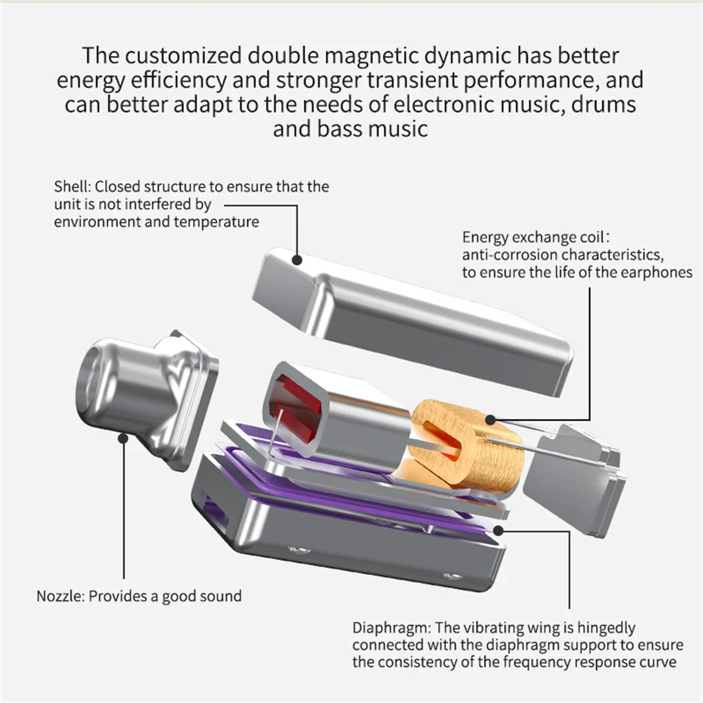 

Проводные шумоподавляющие наушники GK с разъемом 3,5 мм, наушники-вкладыши, музыкальные наушники, эргономичная дорожная гарнитура для ноутбу...