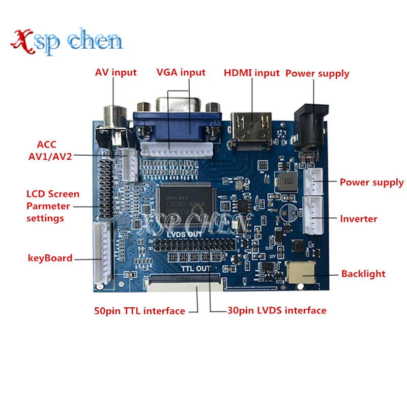 

LCD Display TTL LVDS Controller Board HDMI VGA 2AV 50PIN for AT070TN90 92 94 Support Automatically