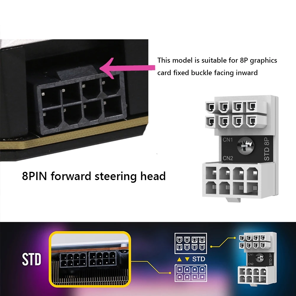 

1/2pcs ATX 8 Pin Female To 8 Pin Male Cables Management Ports Replacement Graphics Card Adapter Computer Parts for Desktop GPU