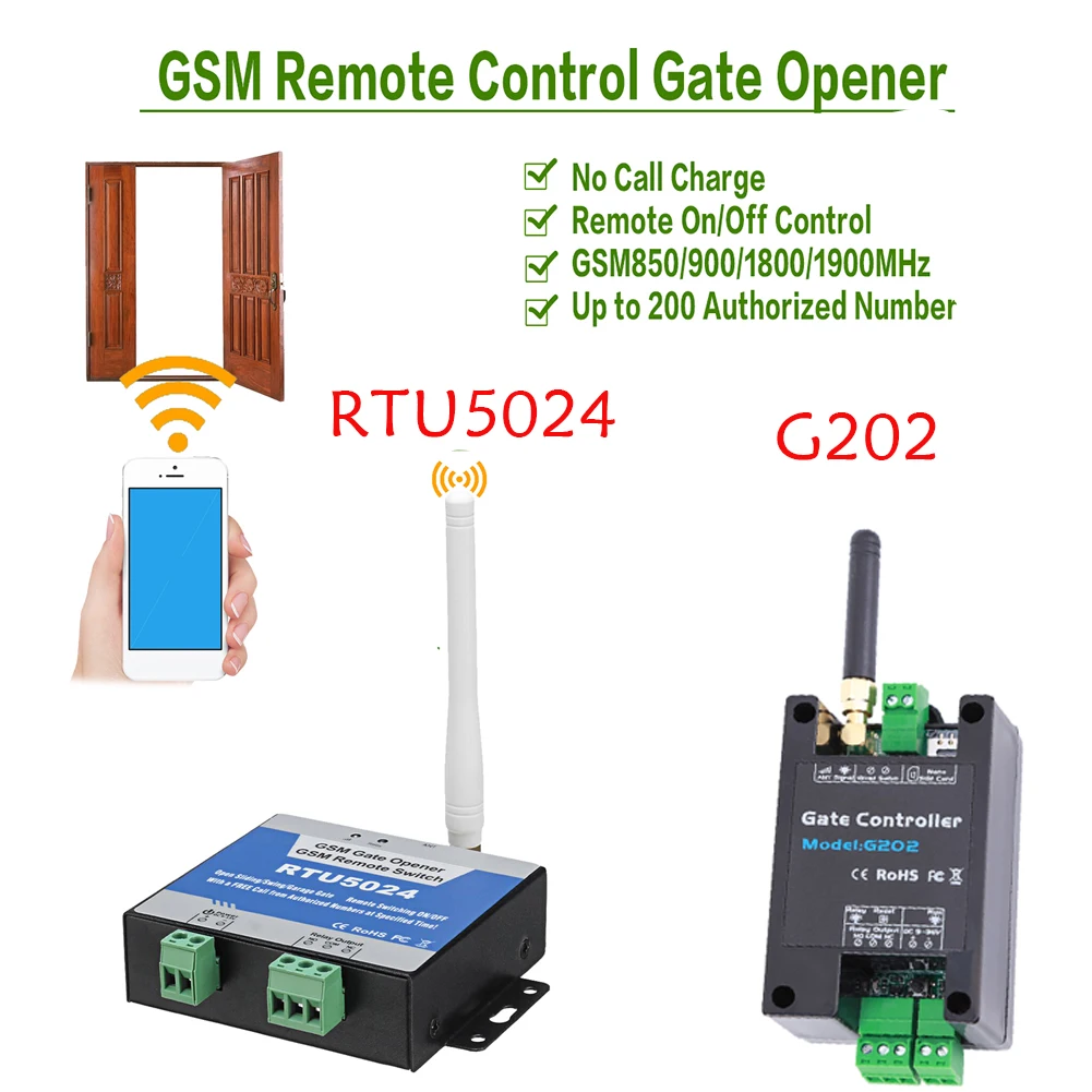 

G202 2G Remote Control 200 Users GSM Gate Opener Relay Switch Door Access Wireless Door Opener By Free Call 850/900/1800/1900MHz