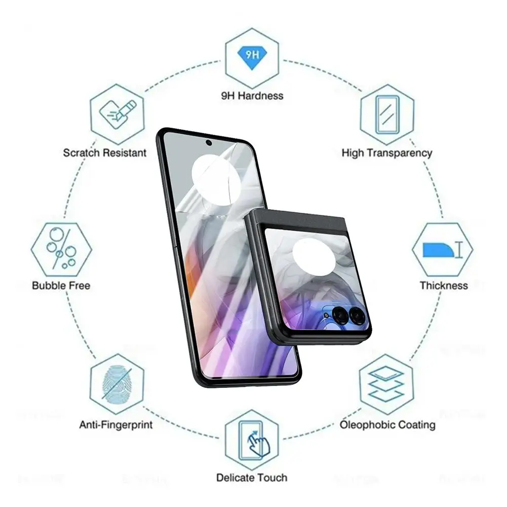 Защитная пленка для экрана Razr 50 закаленное стекло с защитой от отпечатков