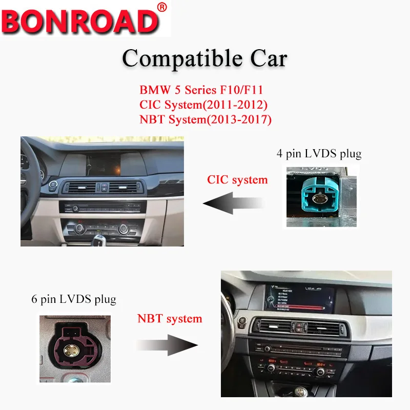 Автомобильный проигрыватель Bonroad Android 10 сенсорный экран для BMW 5 Series F10/F11 520i 525i 528i