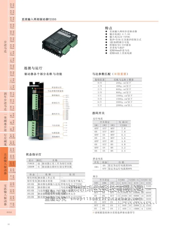 Shinano YARAK шаговый Драйвер Y2SSR8/Y2SD3 оригинальный VICSR8