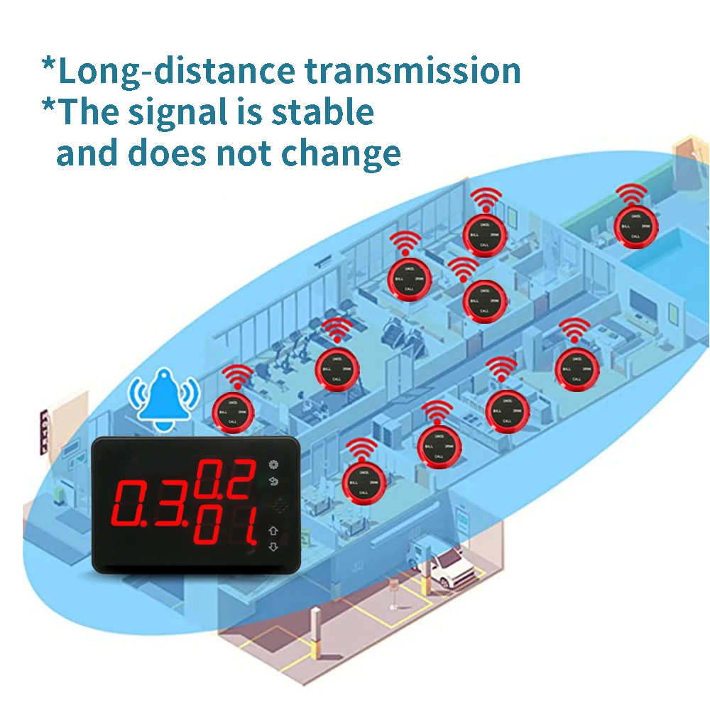 Заводская продажа беспроводной ресторанный вызов стол официанта кнопка вызова