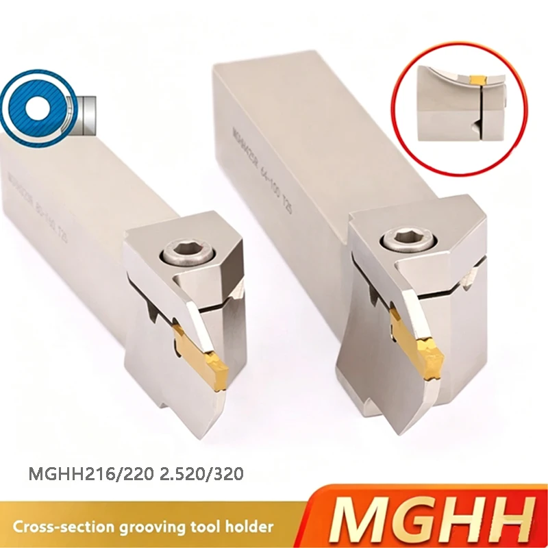 Фото MGHH MGHH216R08 MGHH216R10 MGHH220 MGHH220R MGHH2.520 MGHH2.520R MGHH320 MGHH320R R20 15-20 20-36 30-50 50-80 80-160 64-100 №1