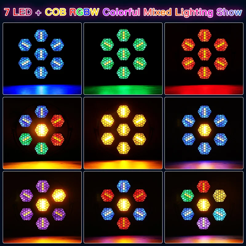 Светодиодный сценический светильник DMX512