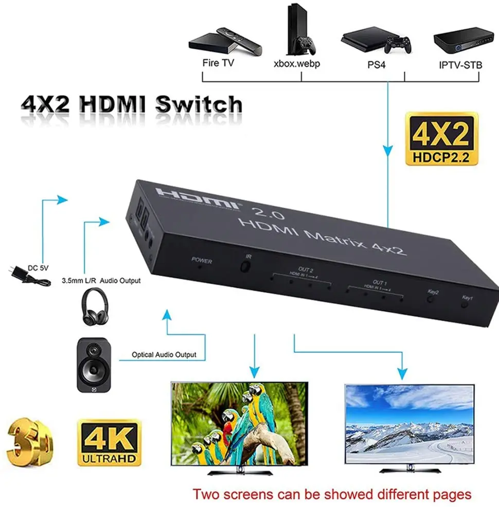 4K 60 Гц HDMI2.0 матрица 4x2 HDMI с Toslink аудио экстрактор сплиттер переключатель 4 в 2 выход