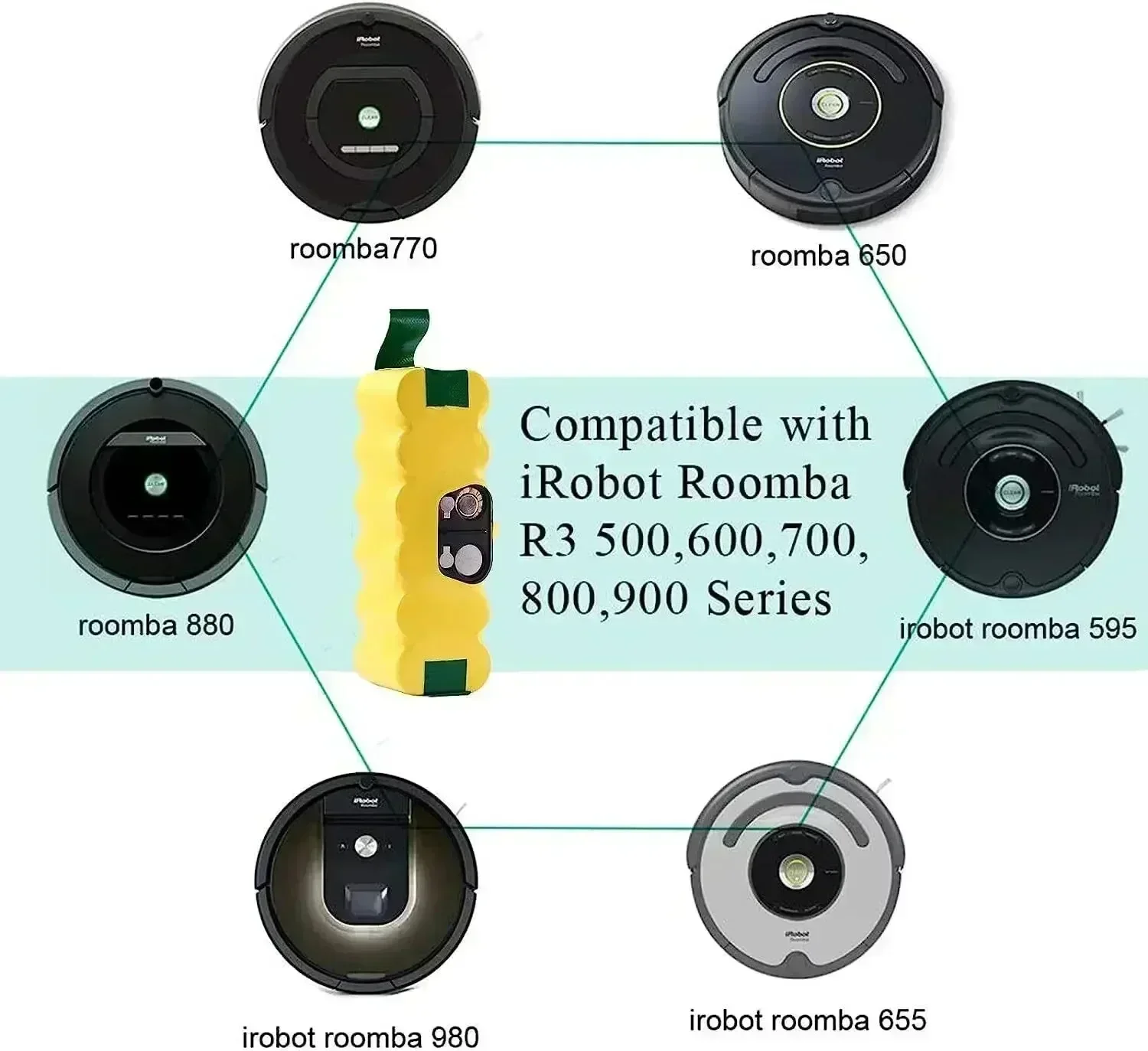 Новая аккумуляторная батарея для iRobot Roomba 14.4В 12800мАч для пылесосов серий 500, 550, 560, 600, 650, 698, 780, 876, 900. (art.: 3920dce00ea40) - 3920dce00ea40