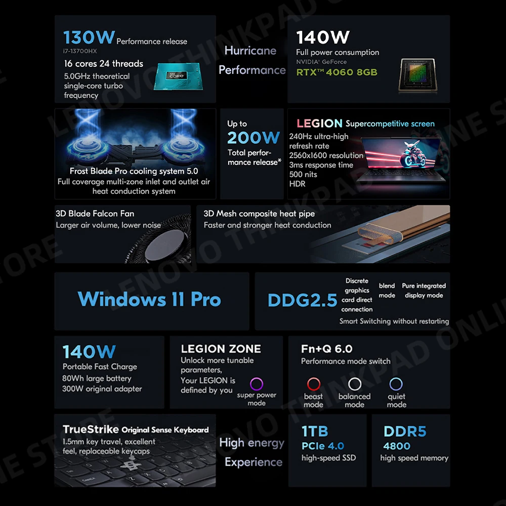 Lenovo Y9000P игровой ноутбук экран 2023 дюйма 16 ГБ/1 ТБ