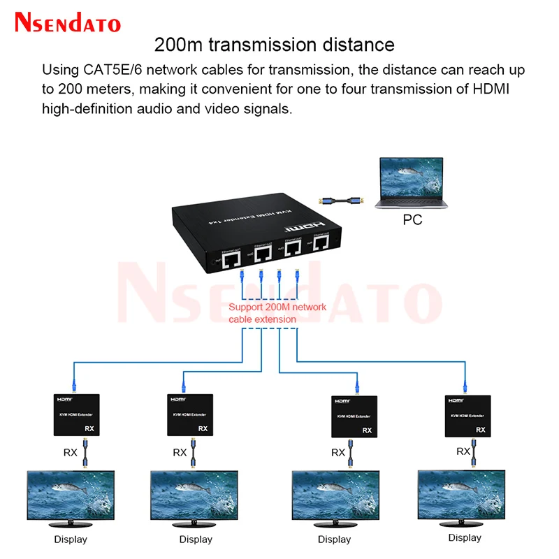 1x4 HDMI KVM-удлинитель-сплиттер через Ethernet CAT5e/6 200M 1 в 4 выхода 1080P KVM