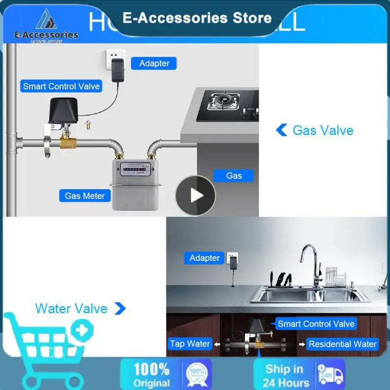 

Tuya Zigbee Gas Valve Zigbee Countdown Timer Water Valve Smart Automation Skits Smart House Water Gas Leakage Wifi Smartlife