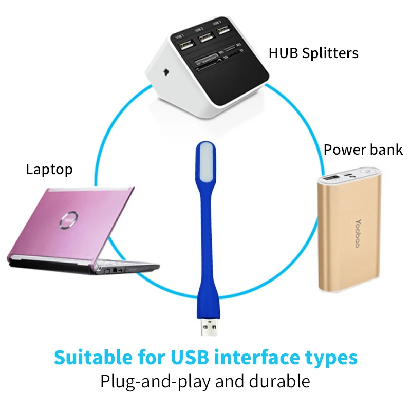 Мини USB LED-лампа для чтения книг, портативная, 5В 1,2Вт, складная, для ноутбука, ПК и банка питания.