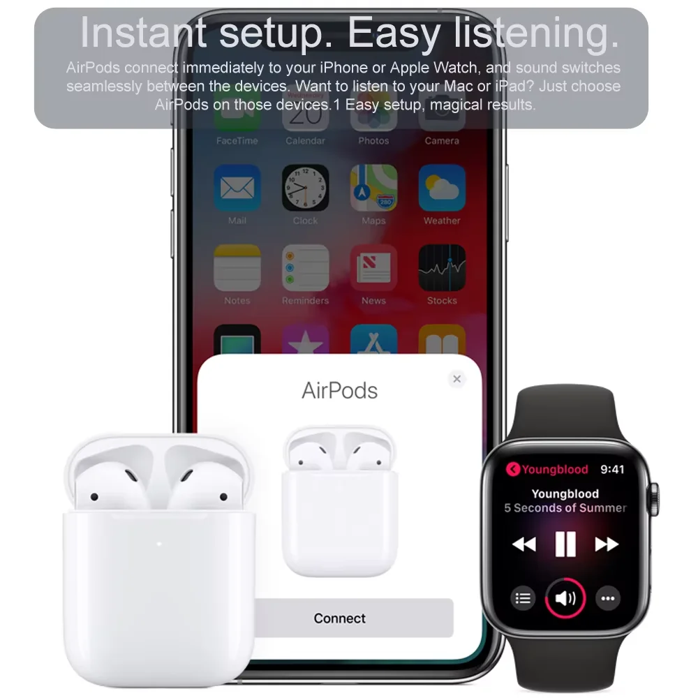 Bluetooth-наушники Apple AirPods 2-го поколения