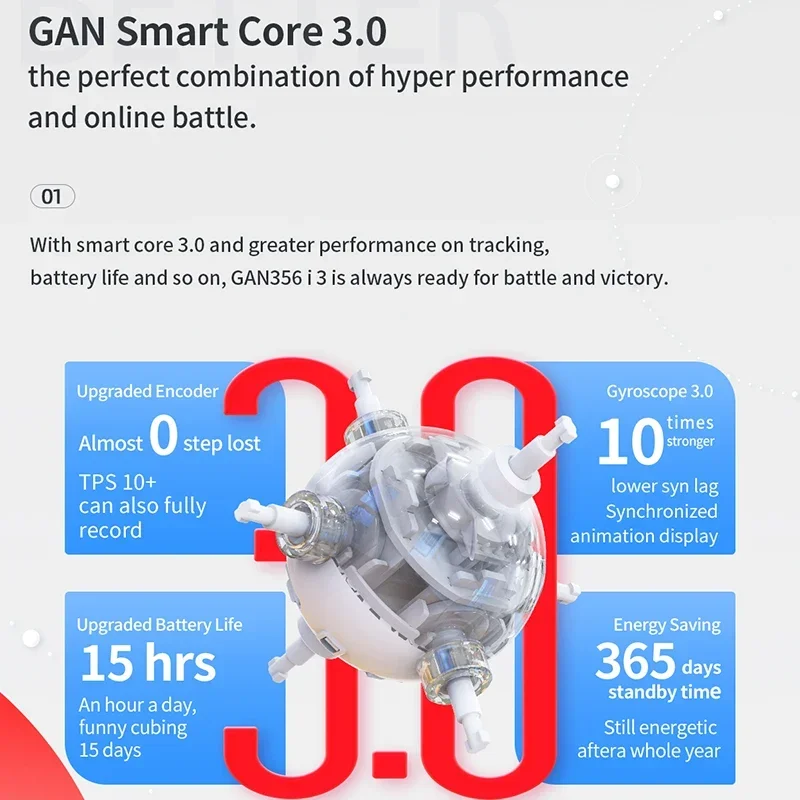 [GAN 356 I3 3x3x3] Intelligence Smart PowerPod Cube Магнитная УФ-головоломка Speed Magic Cubes