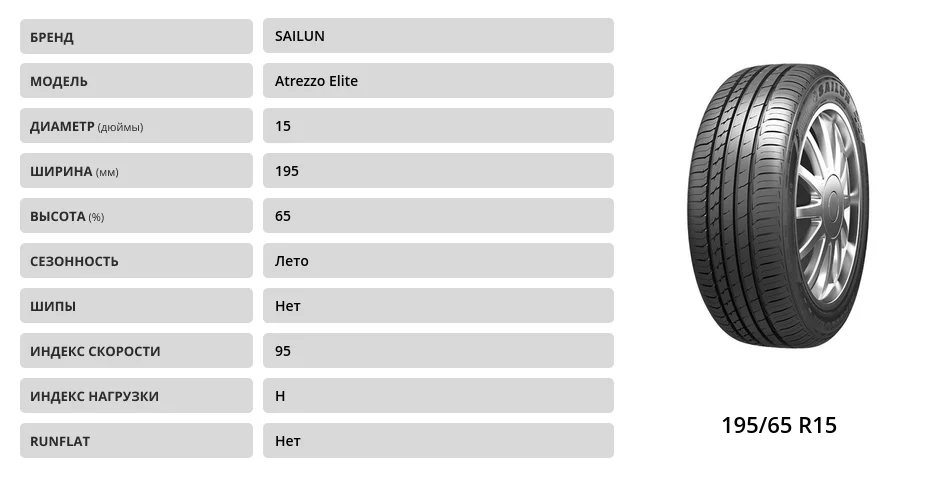 Sailun atrezzo elite обзоры. 195/65 R15 Sailun Atrezzo Elite XL 95h. Sailun Atrezzo Elite 195/65 r15. Sailun Atrezzo Elite 205/60 r15 95h XL. Sailun 195/65r15 95h XL Atrezzo Elite TL.