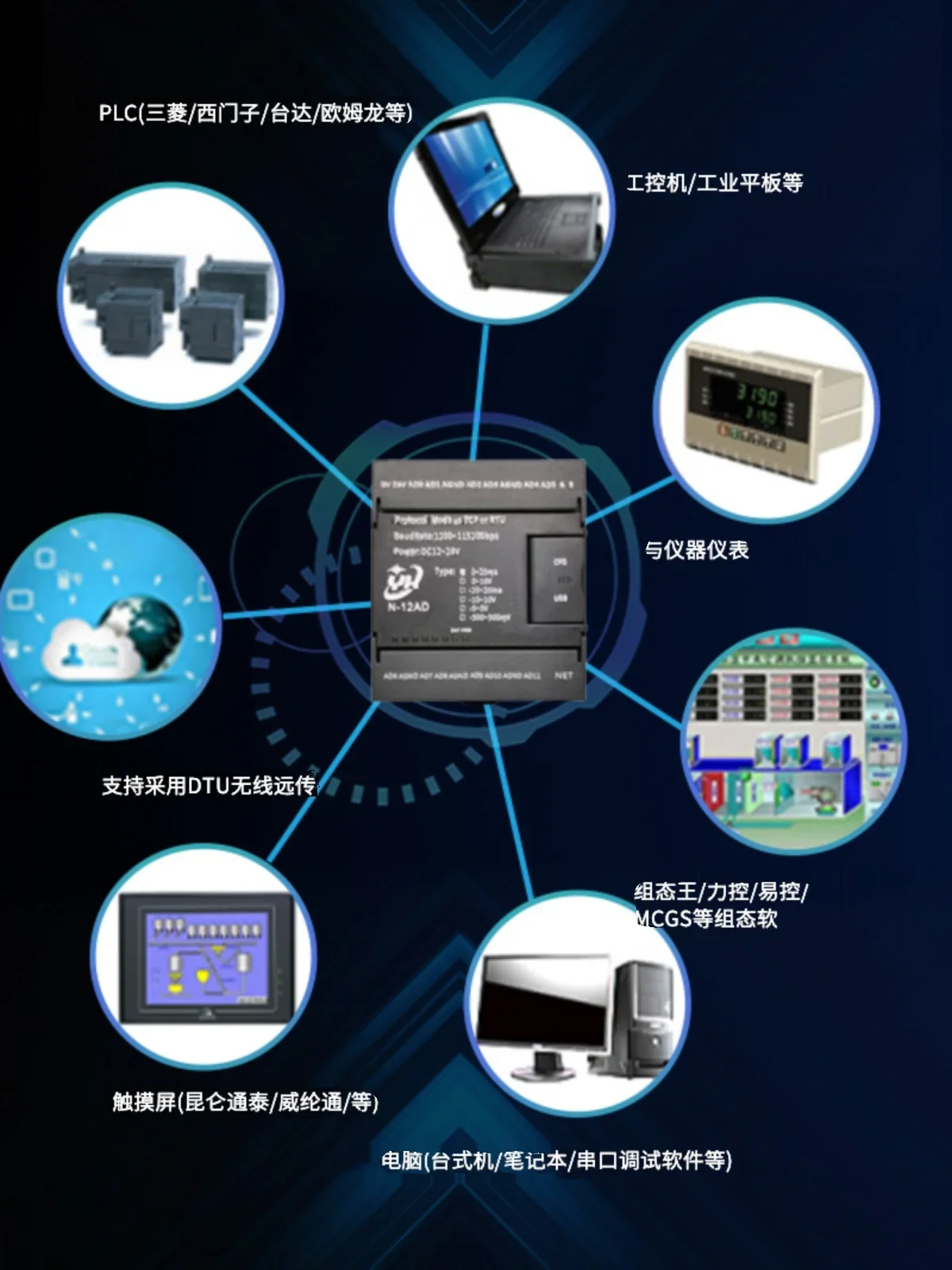 Аналоговый захват выходного напряжения и тока аналоговый порт переключателя 485