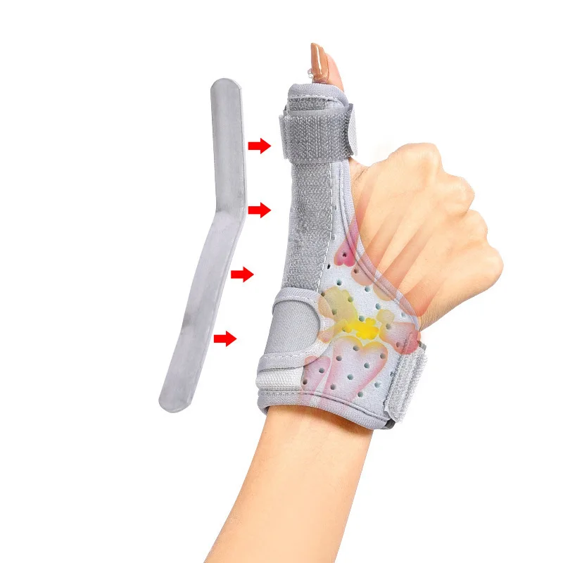 

Wrist Thumb Hand Support Protector Steel Splint Stabiliser Arthritis Carpal Tunnel Wrist Finger Brace Guard