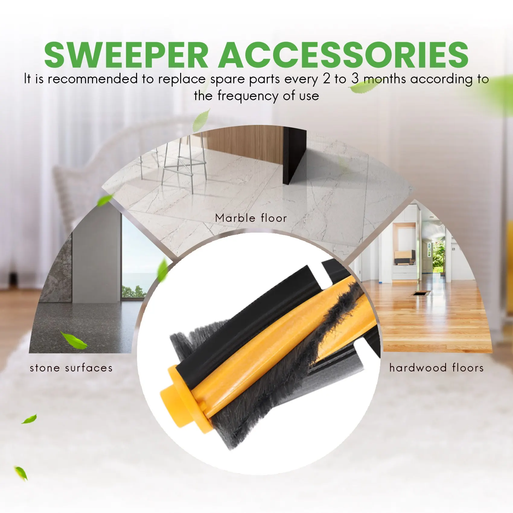 Запасные части комплект основной крышки щетки для Ecovacs Deebot Ozmo 900 DN5G детали