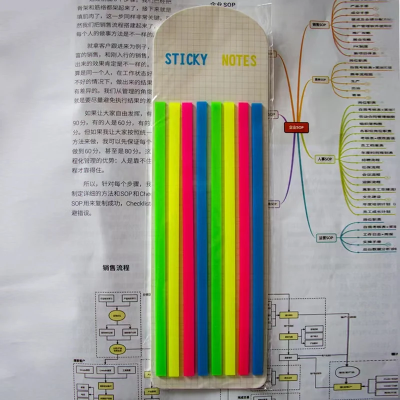 

160 шт. наклейки для заметок, прозрачные книжные маркеры, индексные вкладки, флажки, канцелярские вкладки, блокнот Kawaii, школьные и офисные принадлежности