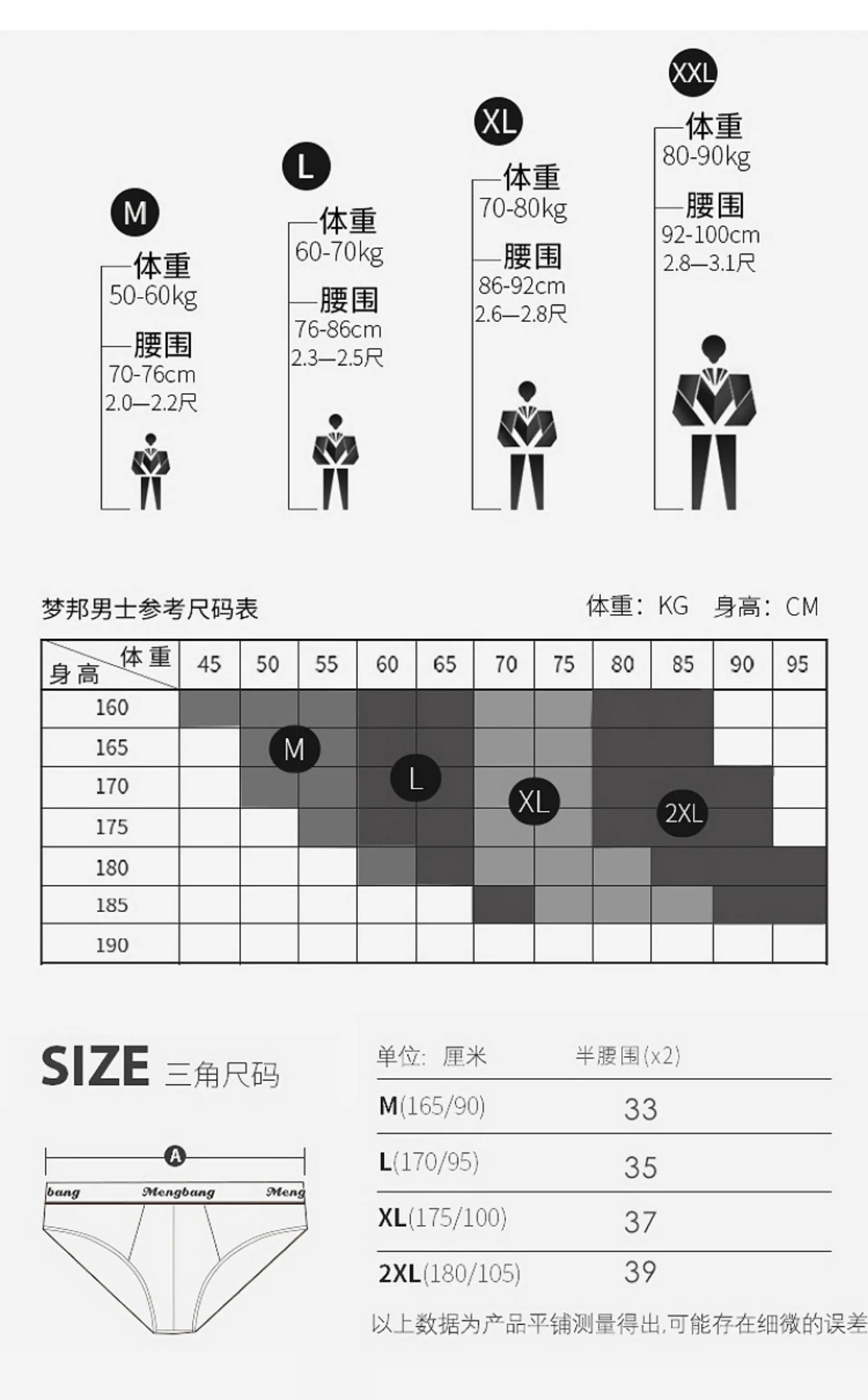Рисунок 5 - Сексуальное мужское нижнее белье