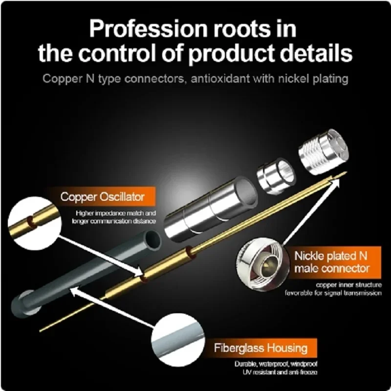 ZJ наружная 4G LTE антенна Wifi N Male с высоким коэффициентом усиления всенаправленные