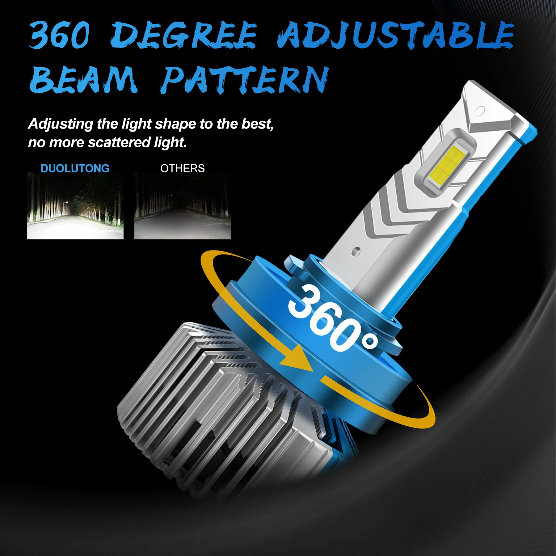 CarTnT 2PCS 32000LM 120W H11 H4 Led Canbus HB3 9005 HB4 9006 H8 ZES LED Headlights Car Lights Bulbs 12V 6000K Auto Fog Lamp