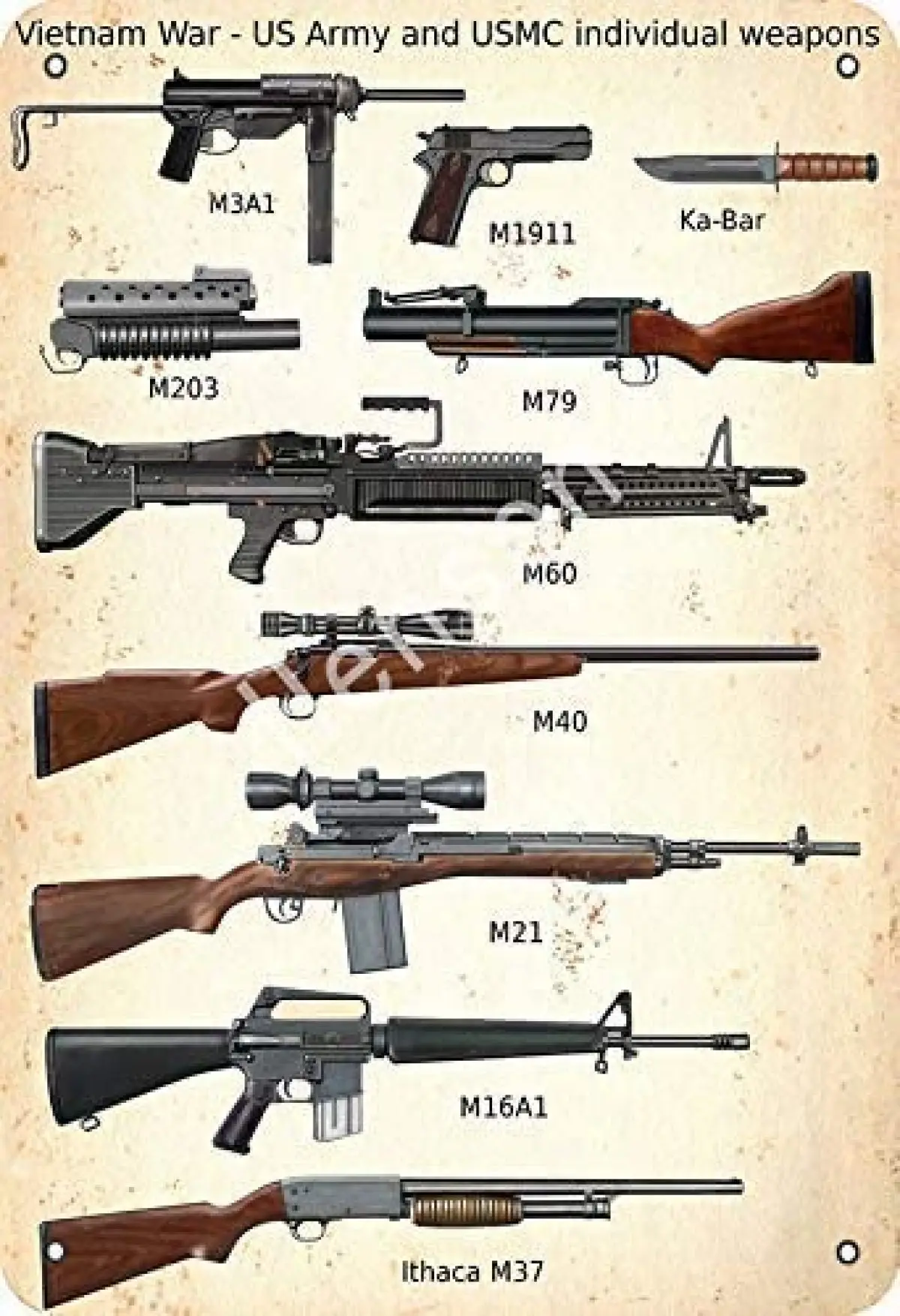 

Vietnam War-Us Army And Usmc Invidual Weapons Vintage Tin Sign Art Iron Painting Rusty Poster Decoration Aluminum plaque