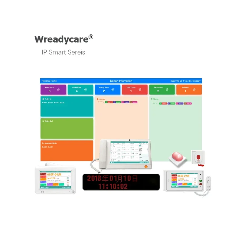 Уход за пожилыми людьми проводная палата вызов медсестры освещение домашнего