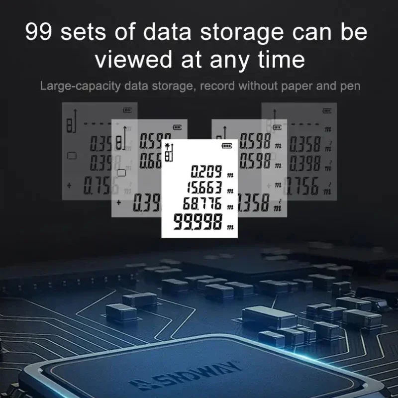 SNDWAY лазерный дальномер цифровой профессиональный мини-дальномер измерительный