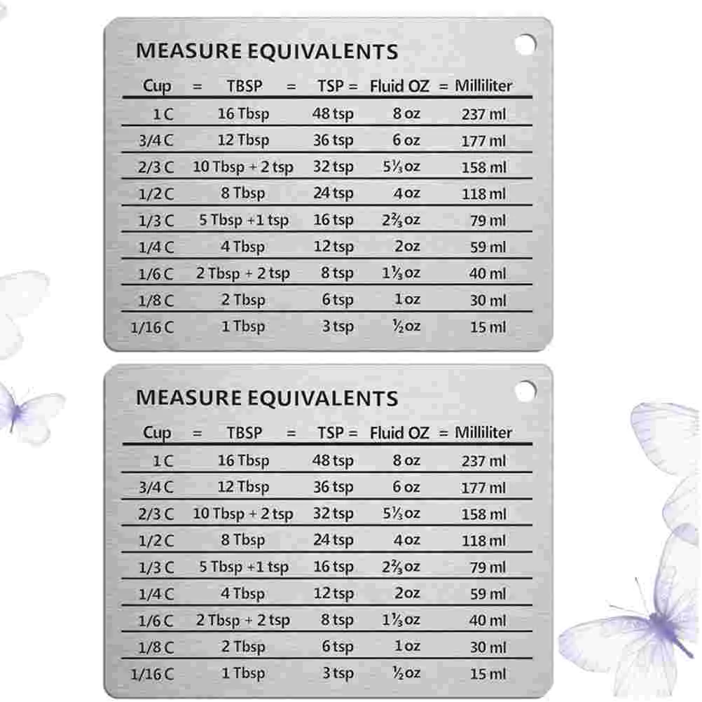 

2 Pcs Metal Spoons Magnet​ Measuring Conversion Measure Equivalent Table Oz Milliliters Chart