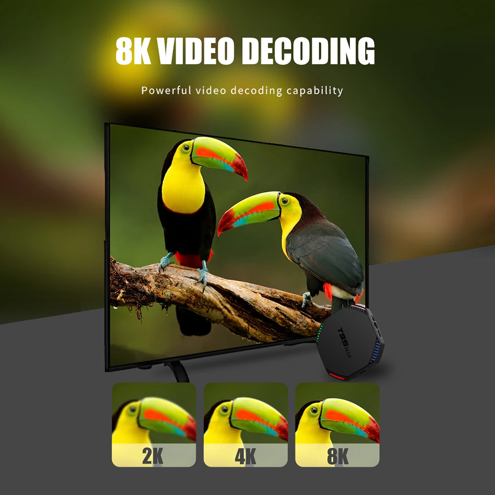 Приставка Смарт-ТВ T95 Plus Android 11 2 4 ГГц 5 Wi-Fi |