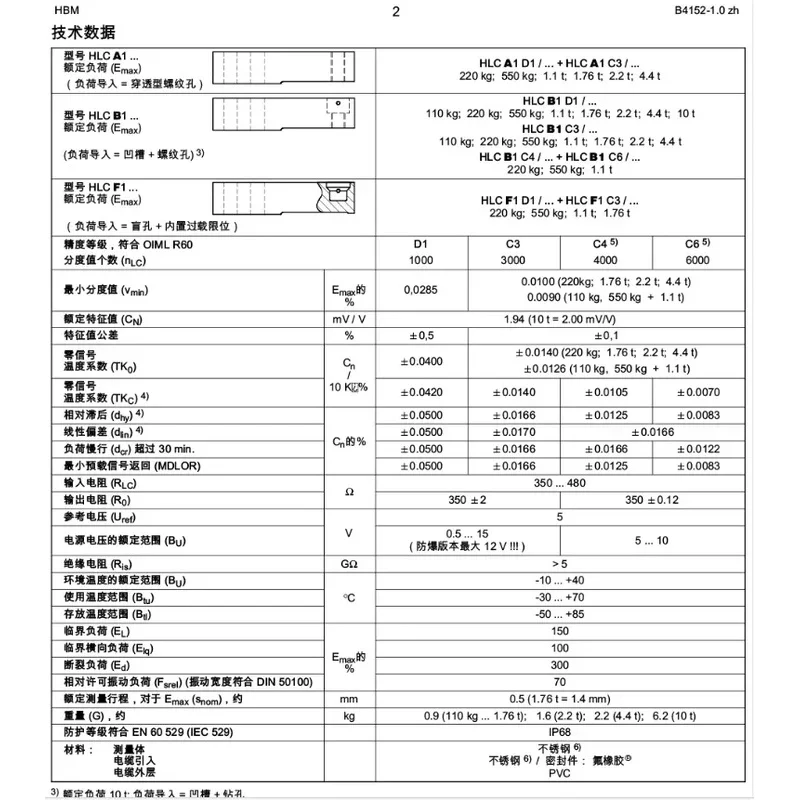 Фото Датчик веса HBM HLCB1C3-550kg (морская доставка) №5