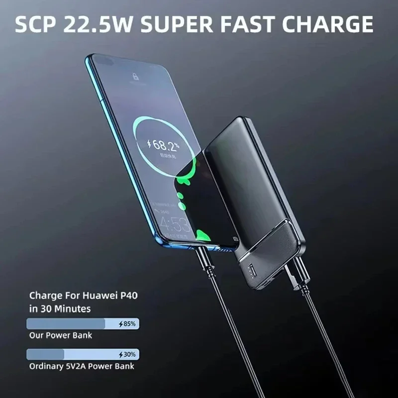 Фото 120 Вт 50000 мАч Power Bank 12 Вт Портативное быстрое зарядное устройство Внешний аккумулятор PowerBank Power Bank большой емкости для iPhone Samsung Xiaomi №5