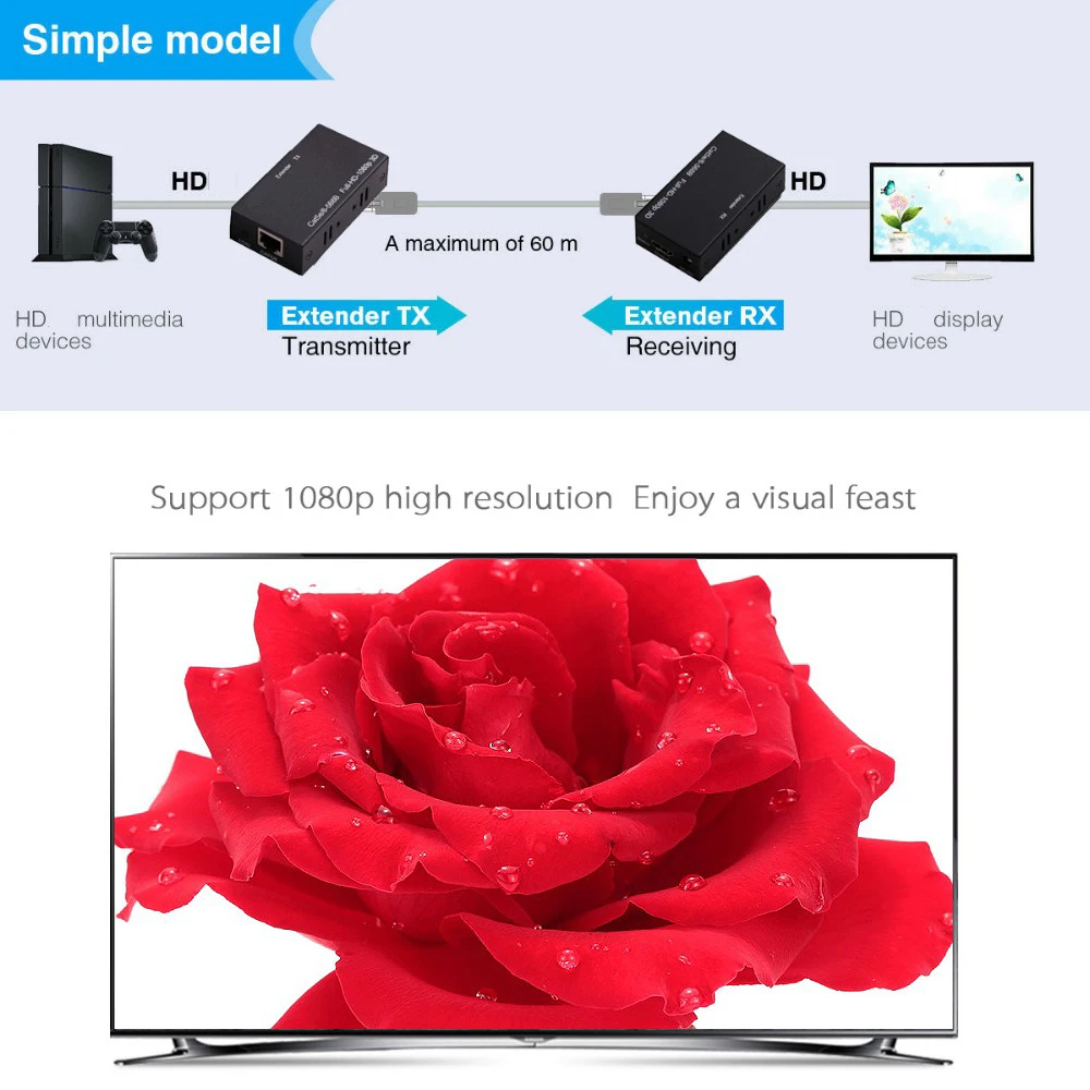 60 м HDMI-совместимый удлинитель через Cat5e Cat6 RJ45 Ethernet кабель-передатчик приемник 1080p