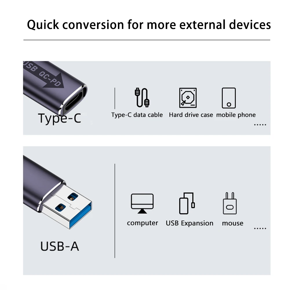 Переходник с USB 4 0 на Type-C 10 Гбит/с