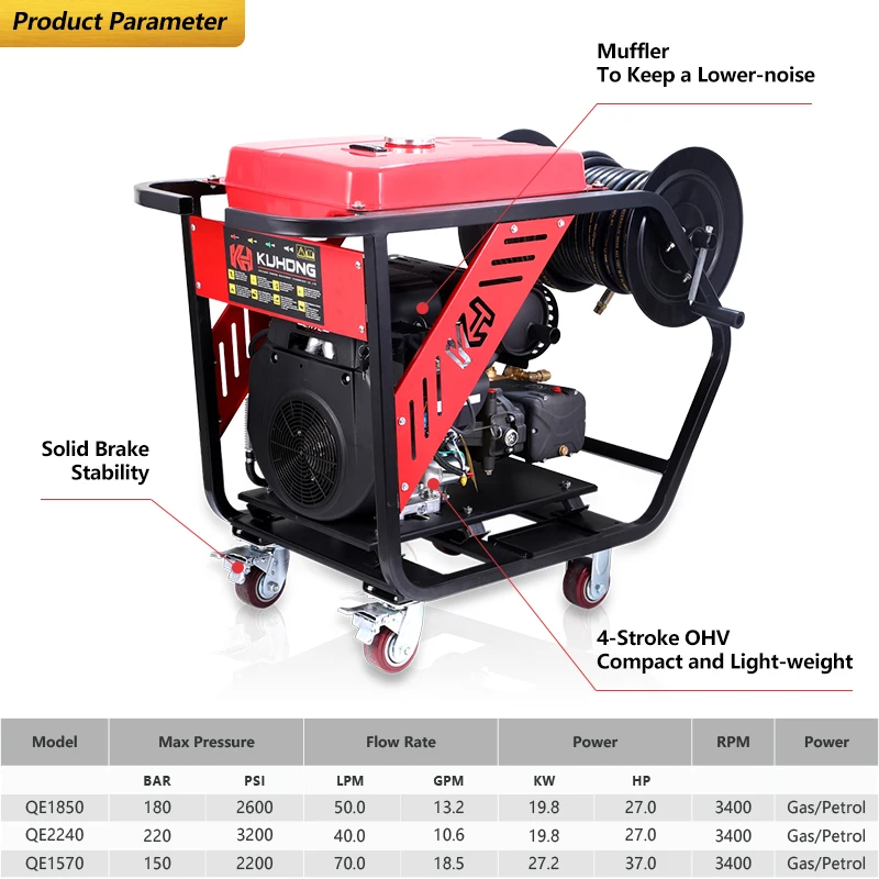 Насадка для очистки канализации Kuhong бар 70 л/мин 37 л. С.