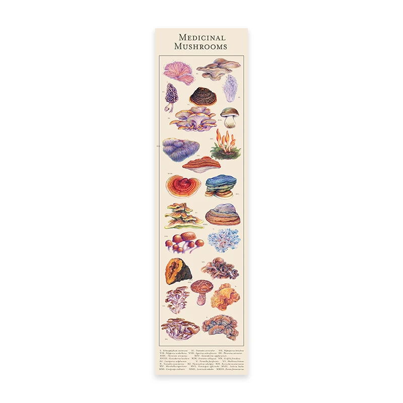 

Гобелен с изображением грибов из полиэстера