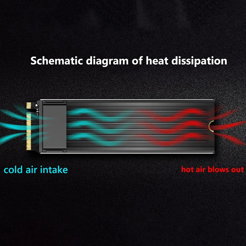 M.2 SSD PCI-E NVMe Радиатор M2 2280 Твердотельный жесткий диск Охлаждающая термоподставка
