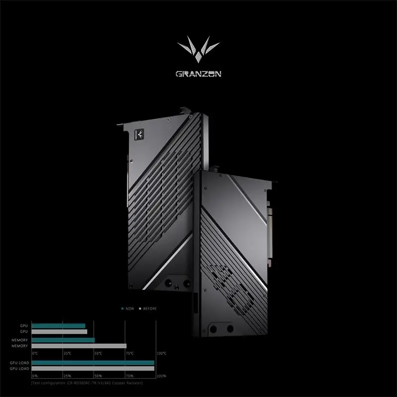 Водяной блок Bykski Granzon для видеокарты ZOTAC GAMING GeForce RTX 4080 Trinity OC/AMP Extreme AIRO медь GBN-ST4080TQ