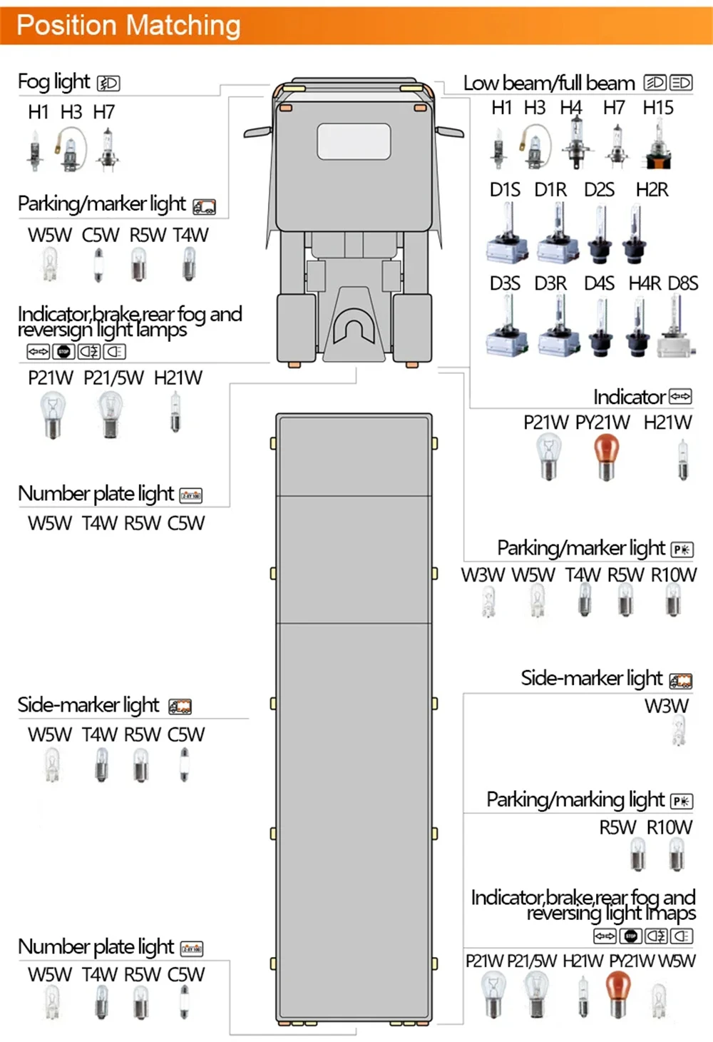 Оригинальная фара OSRAM для грузовика супер-ралли H7 62250 PX26d стандартная лампа