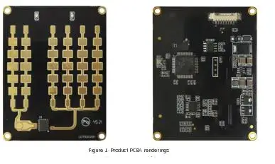 

LDT20 radar speed measurement module