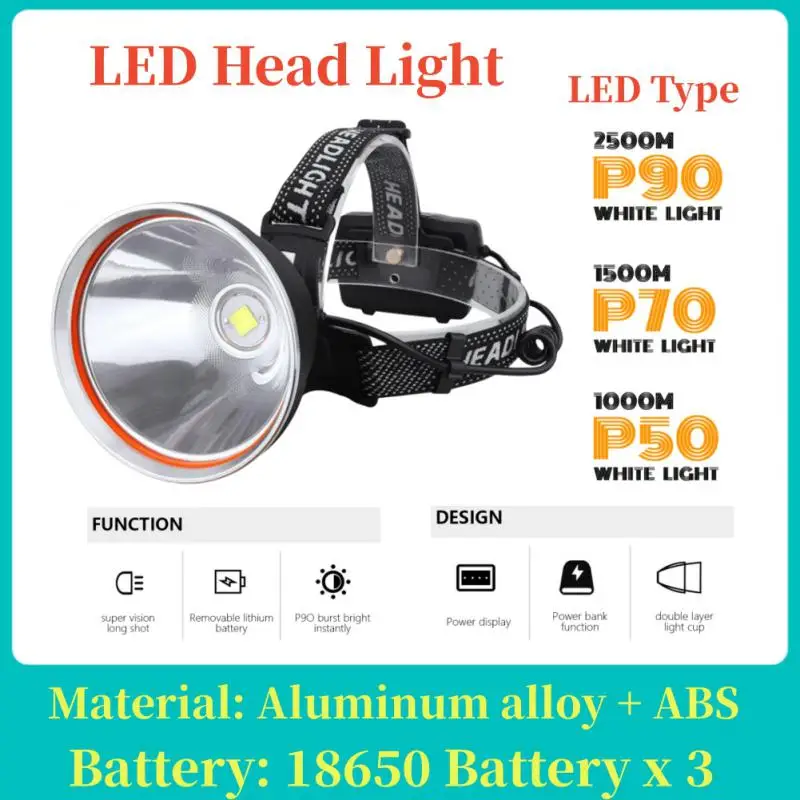 

1000M Long Range Super Powerful Led Headlamp 18650 Headlight USB Rechargeable Outdoor Fishing Head Flashlight Camp Lamp