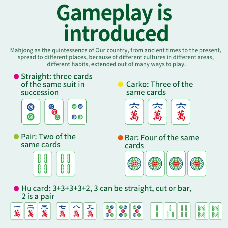 Конструктор SEMBO классическая модель Маджонга конструктор для традиционных