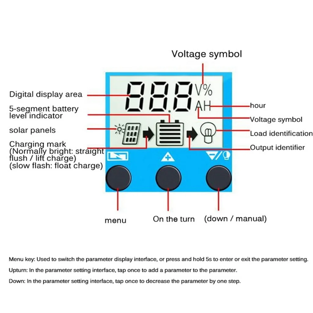 Контроллер заряда солнечной батареи MPPT 30/40/50/60/100A двойной USB ЖК-дисплей 12/24 в