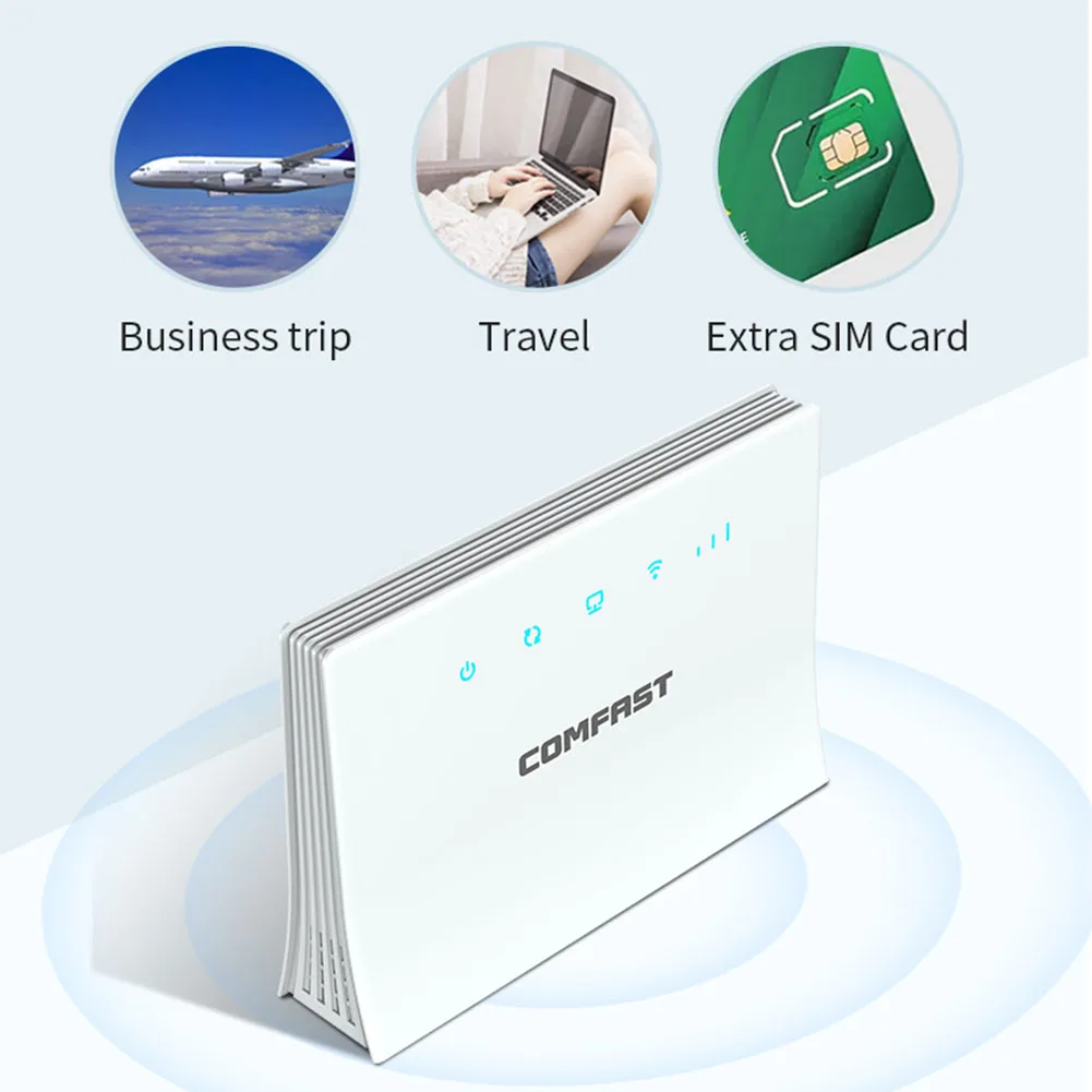 

Беспроводной роутер-повторитель 2,4 ГГц, 4G, 300 Мбит/с