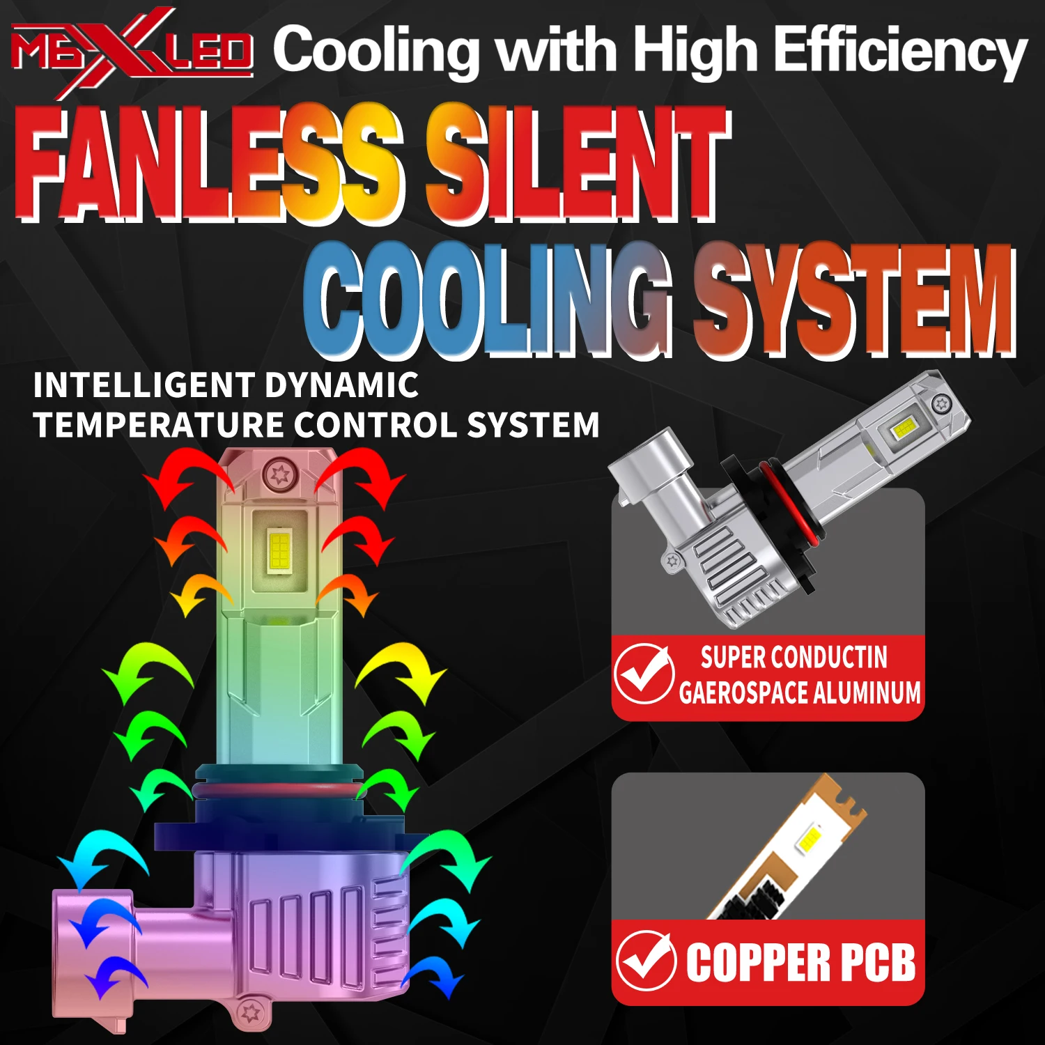 2 шт. HB3 9005 светодиодные фары Canbu автомобильные лампы высокой мощности 6000K